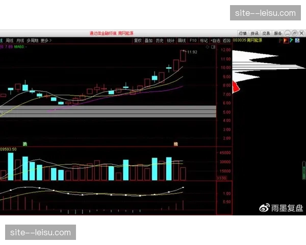 实时博弈模拟数据接口开放 赛事衍生玩法获技术支撑