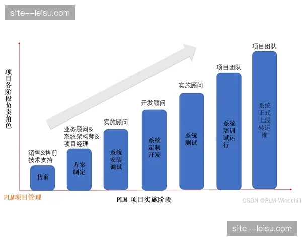 太阳成功压线避税 低成本完成阵容优化维持竞争力